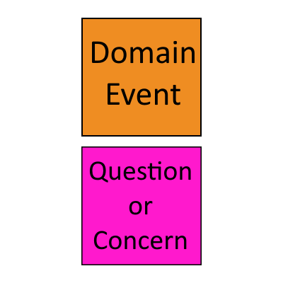 Domain Event and Question Stickies - 400x400.png